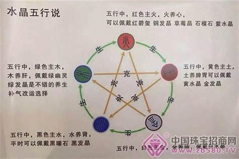 五行缺金性格|五行缺金的人，如何在生活、工作、饮食、方位上去补。